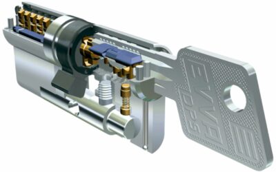 Master Key Systems: Simplifying Access Control In Commercial Spaces